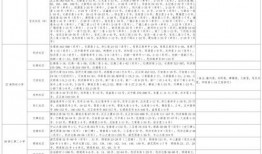 小艺爆料前锋视频大全最新,前锋视频大全最新精彩瞬间大盘点